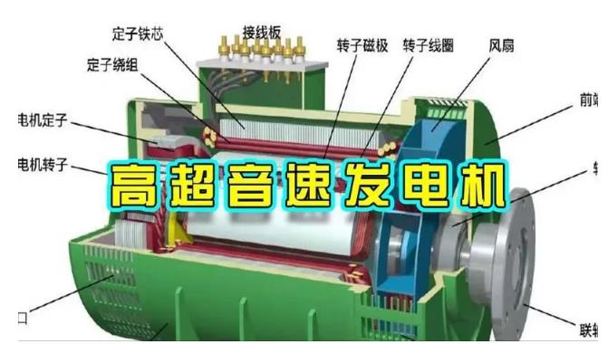 青河颠覆你对发电方式的认知！中国革命性发电机公开揭秘 